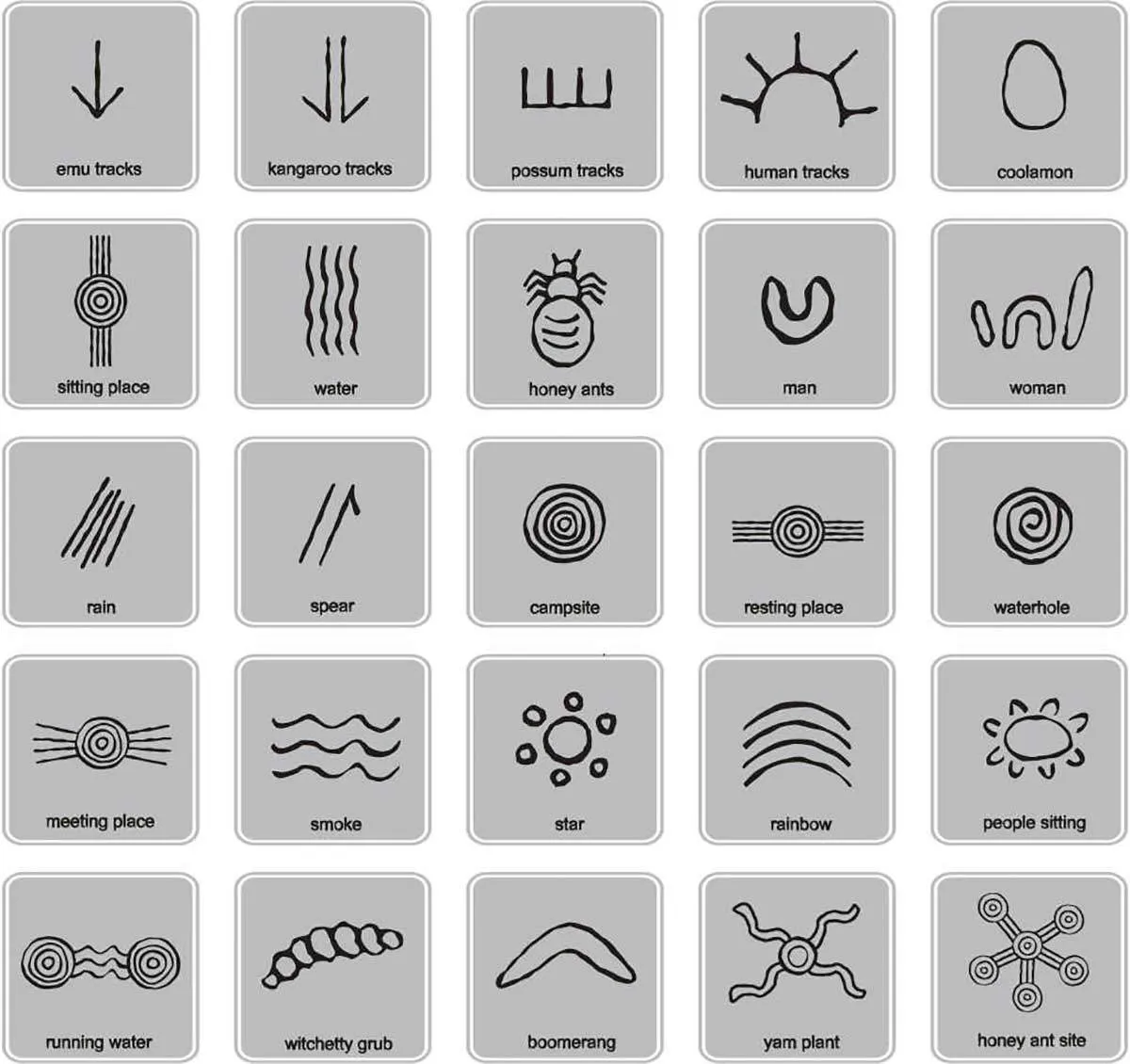 aboriginal-art-symbols.jpg