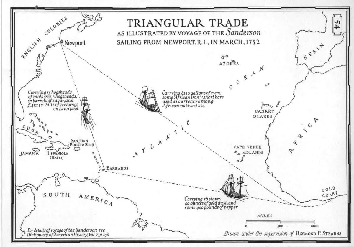 triangle-trade-route-map.jpg