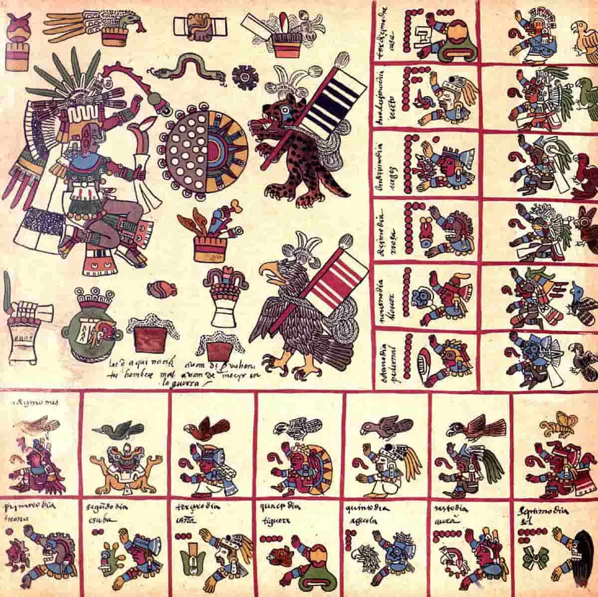 codex-borbonicus-aztec-glyphs.jpg