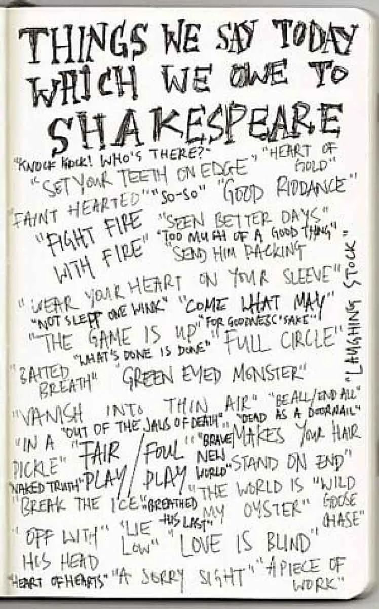 william-shakespeare-word-invention-list-