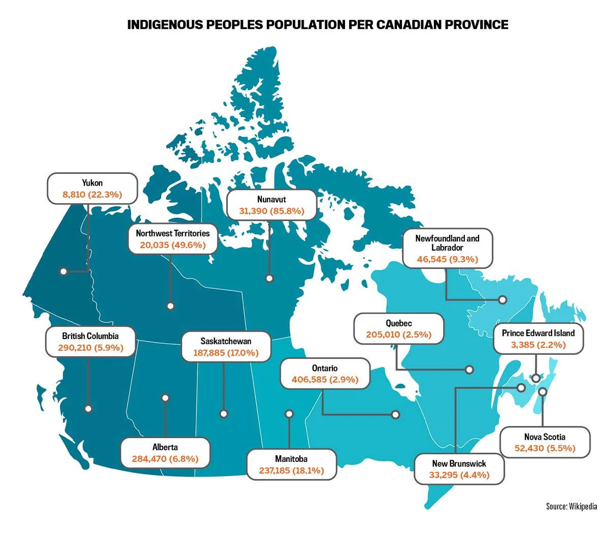 population-map-indigenous-canada.jpg