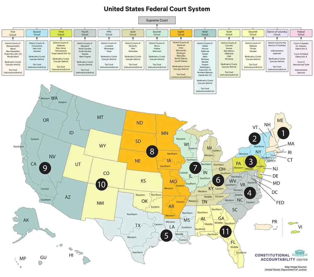 federal court map