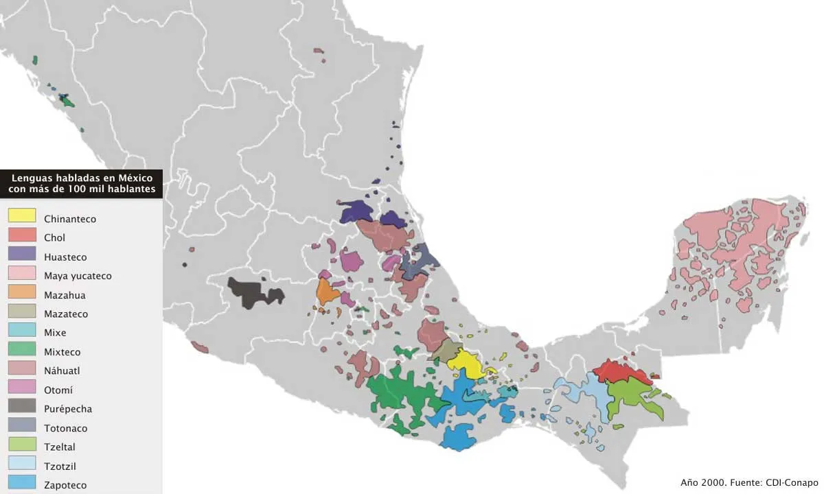 distribution indigenous languages