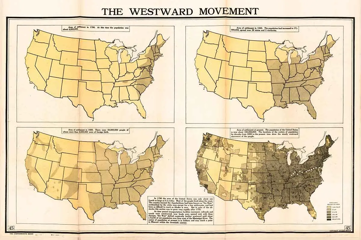 westward movement united states