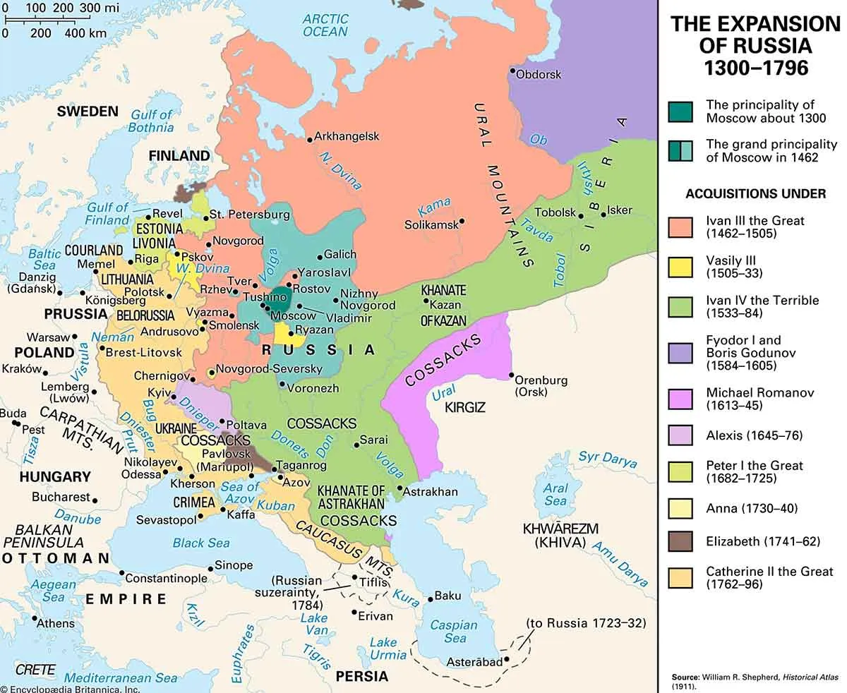 russia expansion 1300 1796