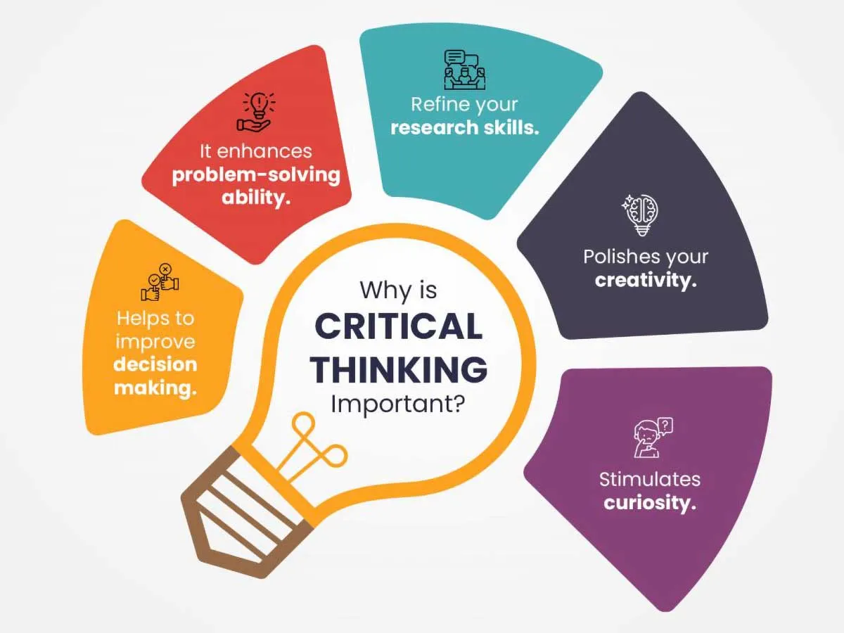 Benefits of Critical Thinking