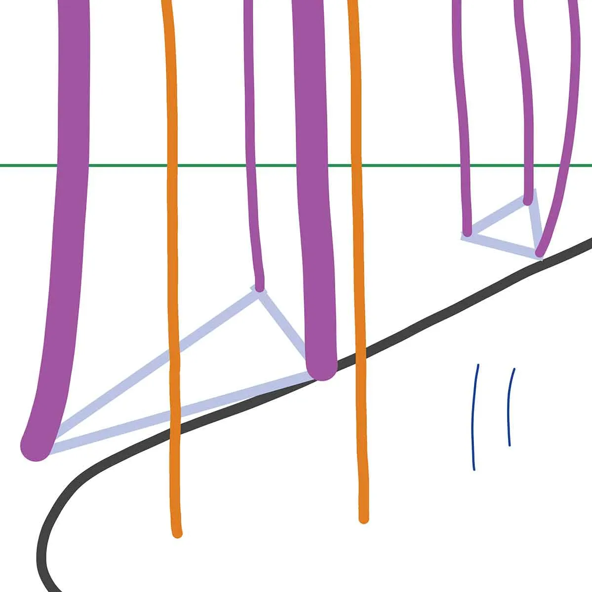 wallwork klimt birch forest diagram