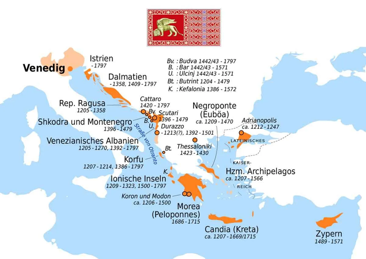 republic of venice