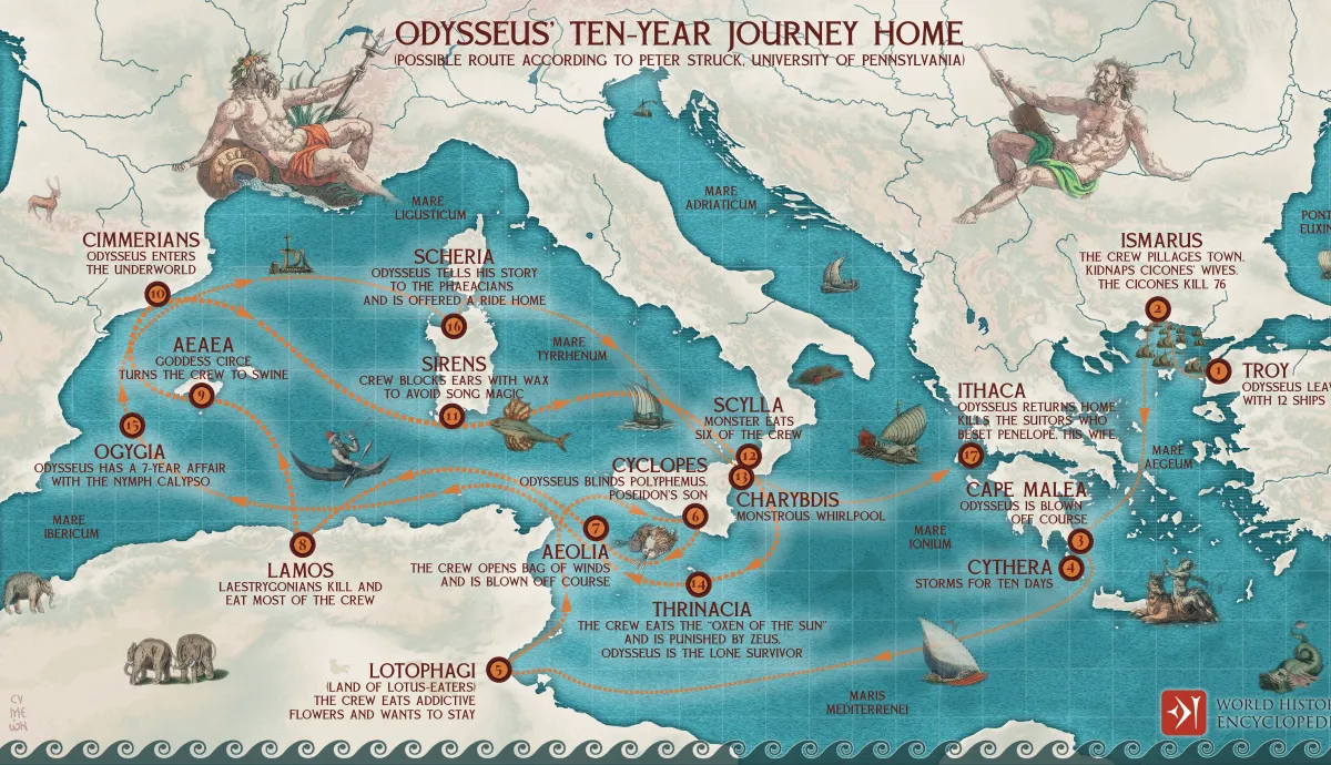 locations from the odyssey real life