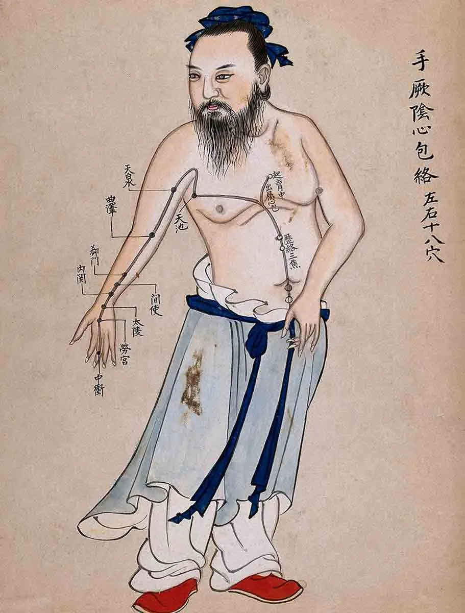 中医武术中的气功：生命能量