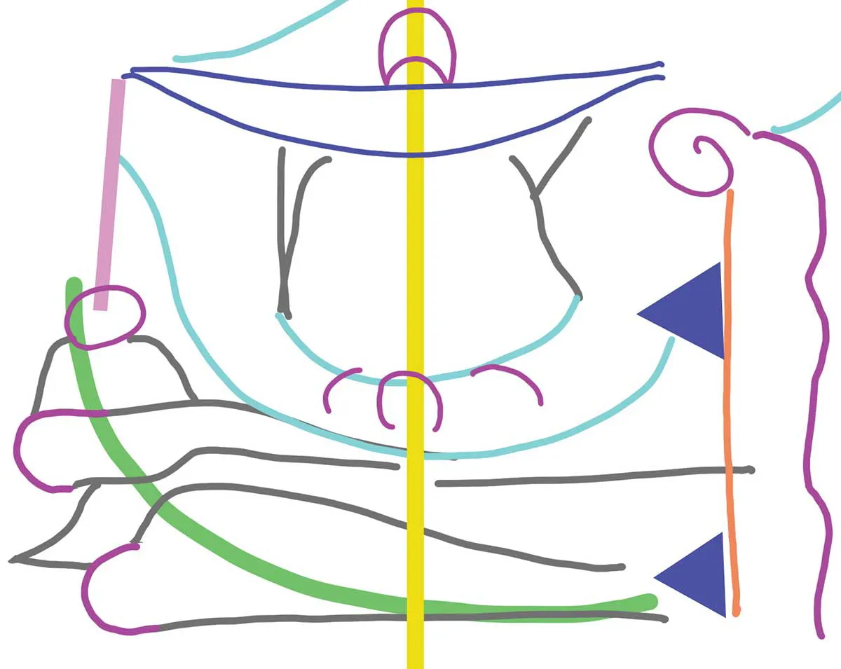 图4:Jina Wallwork绘制的《死亡之家》构图分析图